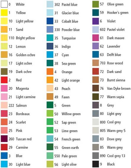 Puuvärikynä STAEDTLER Karat Aquarell 125 - Puuvärit - 143098 - 2
